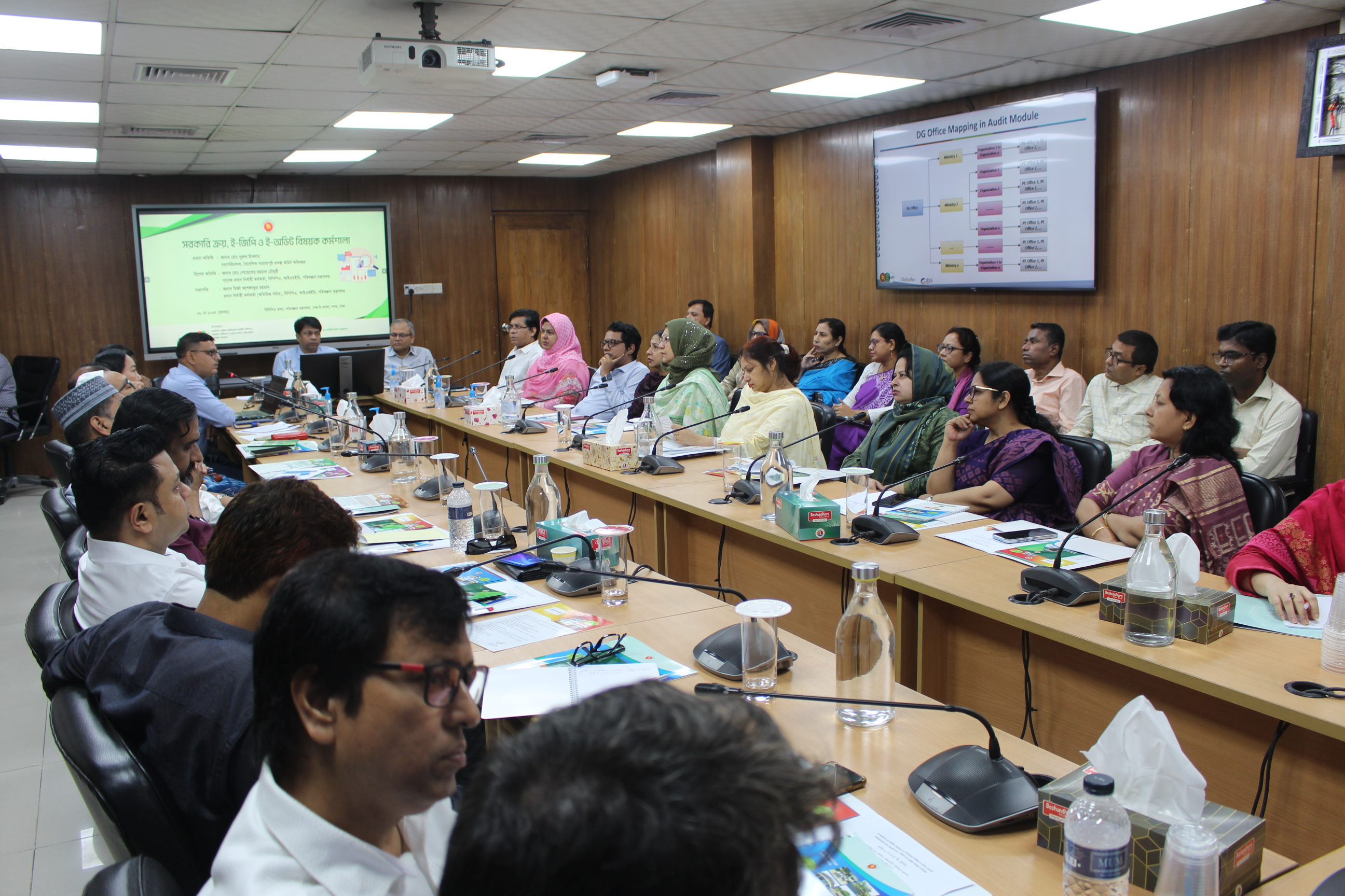 Workshop on audit at BPPA -Workshop on audit at BPPA 